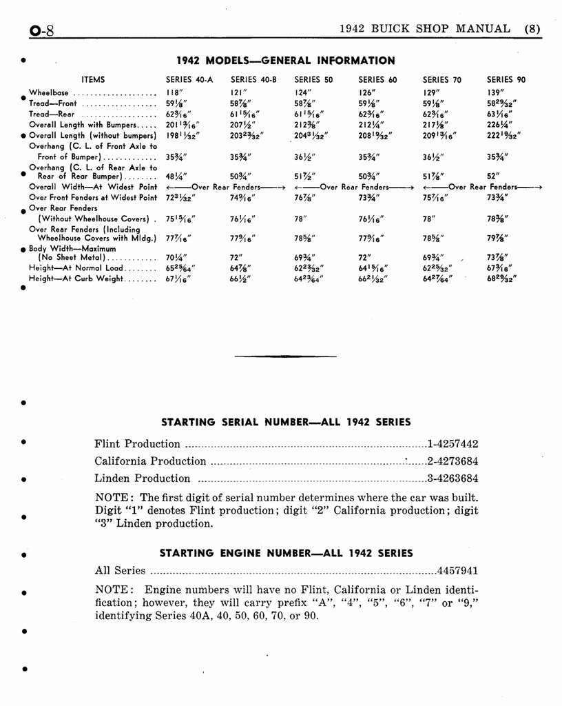n_01 1942 Buick Shop Manual - Gen Information-010-010.jpg
